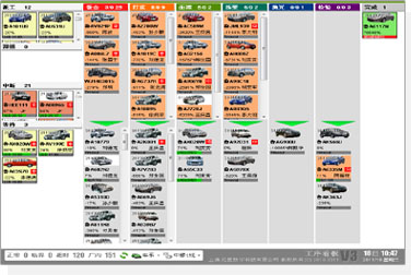 钣喷中心的特点